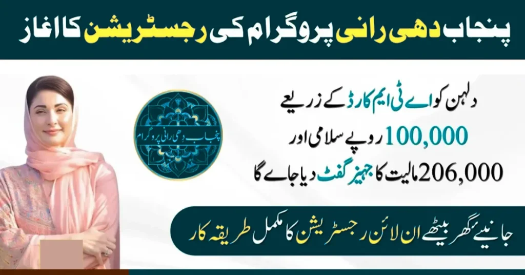 CM Punjab Dhee Rani Program 2025: Eligibility & Process