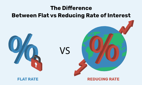 Difference Between Flat Rate and Reducing Balance Interest