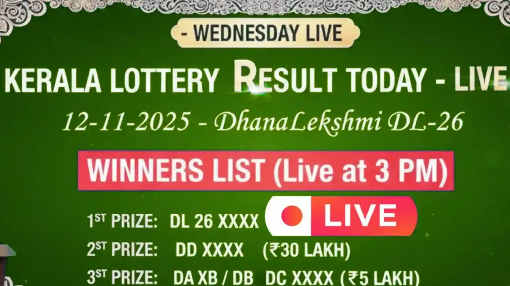 Kerala Lottery Result Today