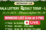 Kerala Lottery Result Today