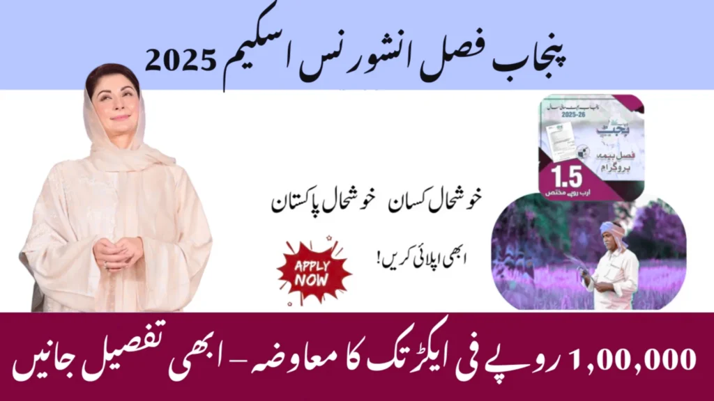 Punjab Crop Insurance 2025